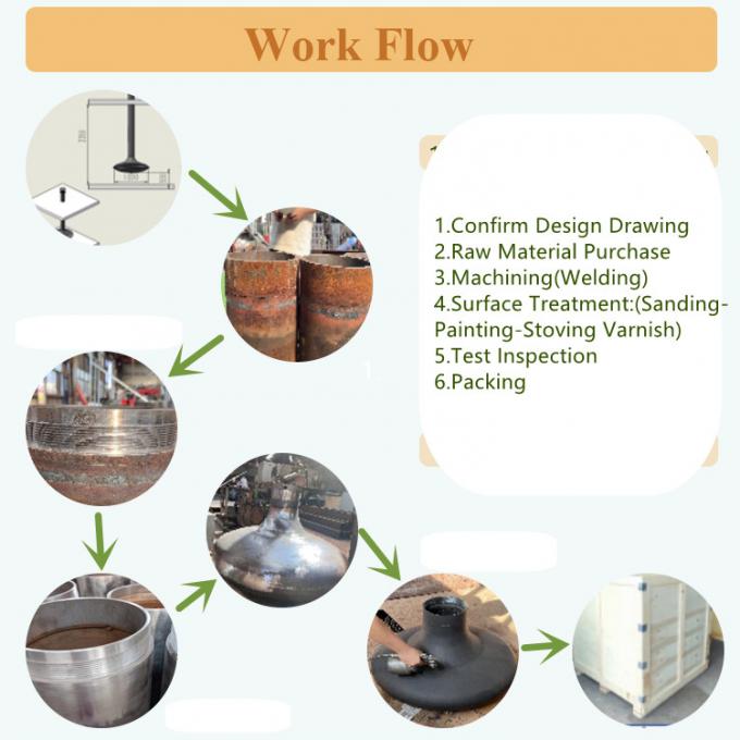 شومینه های گاز شومینه های گاز اروپا سیاه مات کربن پروپان فولاد سه طرفه گاز طبیعی 3